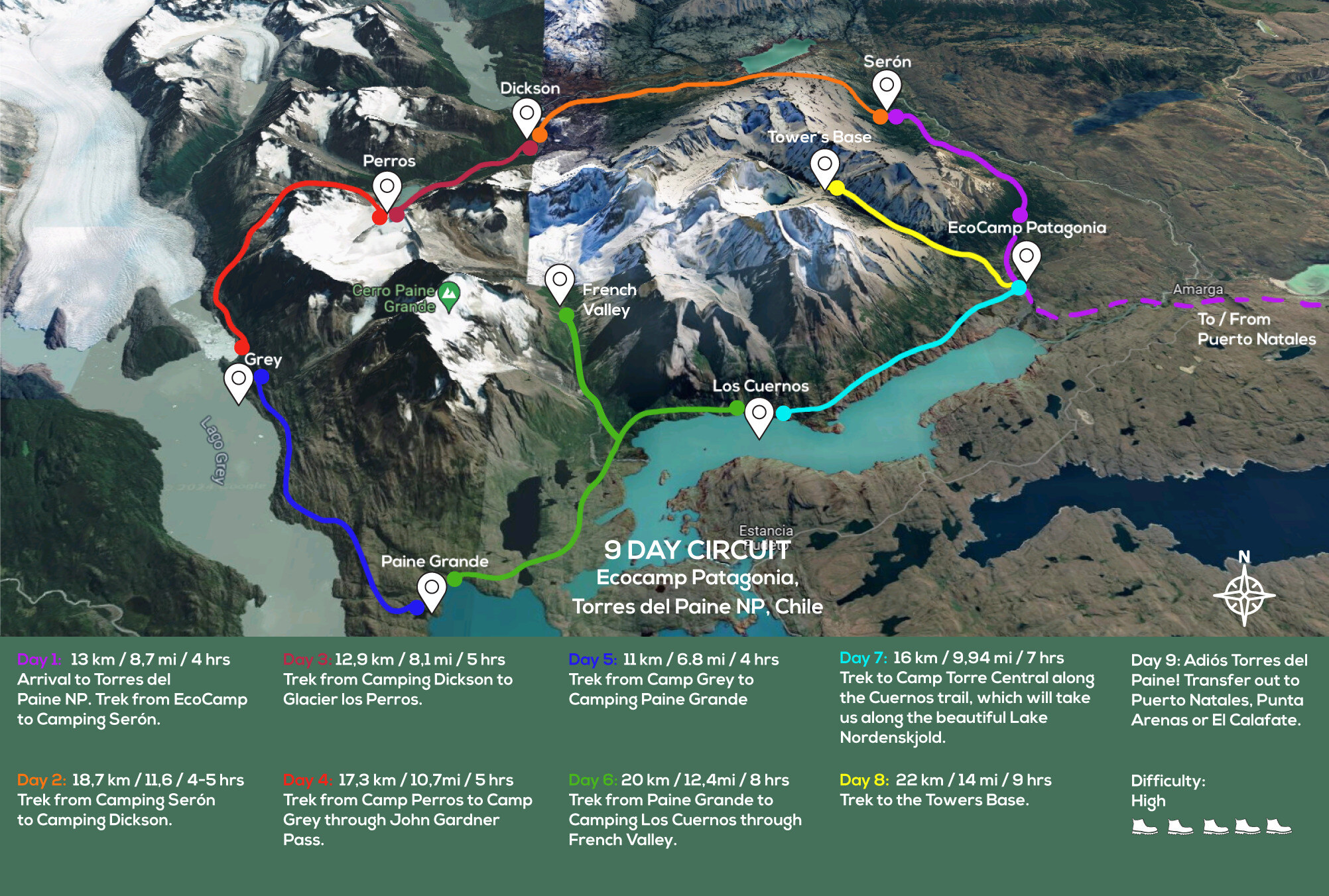 Mapa-9-day-circuit